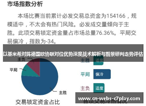 以基米希对阵德国欧协联对位优势深度战术解析与前景研判走势评估 以基米希对阵德国欧协联对位优势深度战术解析与前景研判走势评估
