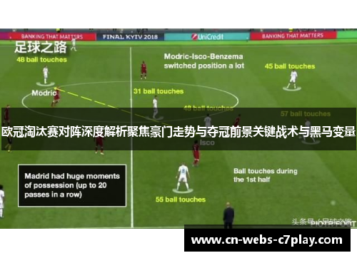 欧冠淘汰赛对阵深度解析聚焦豪门走势与夺冠前景关键战术与黑马变量 欧冠淘汰赛对阵深度解析聚焦豪门走势与夺冠前景关键战术与黑马变量